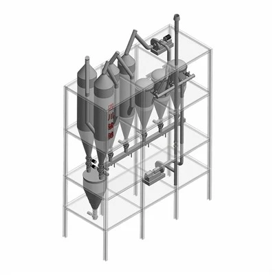 Closed Submerged Arc Furnace Dry Gas Cleaning System